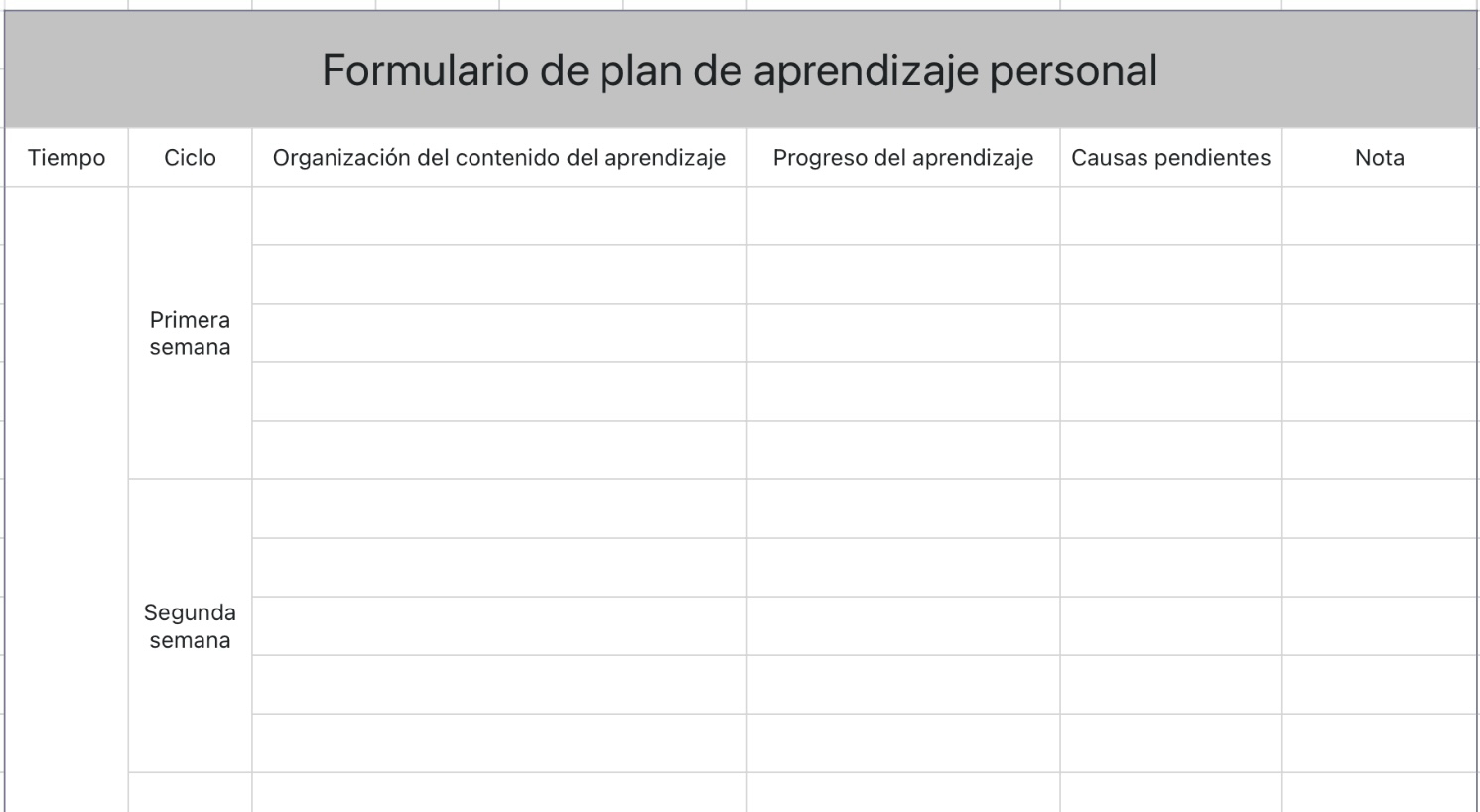 Formulario de plan de aprendizaje personal